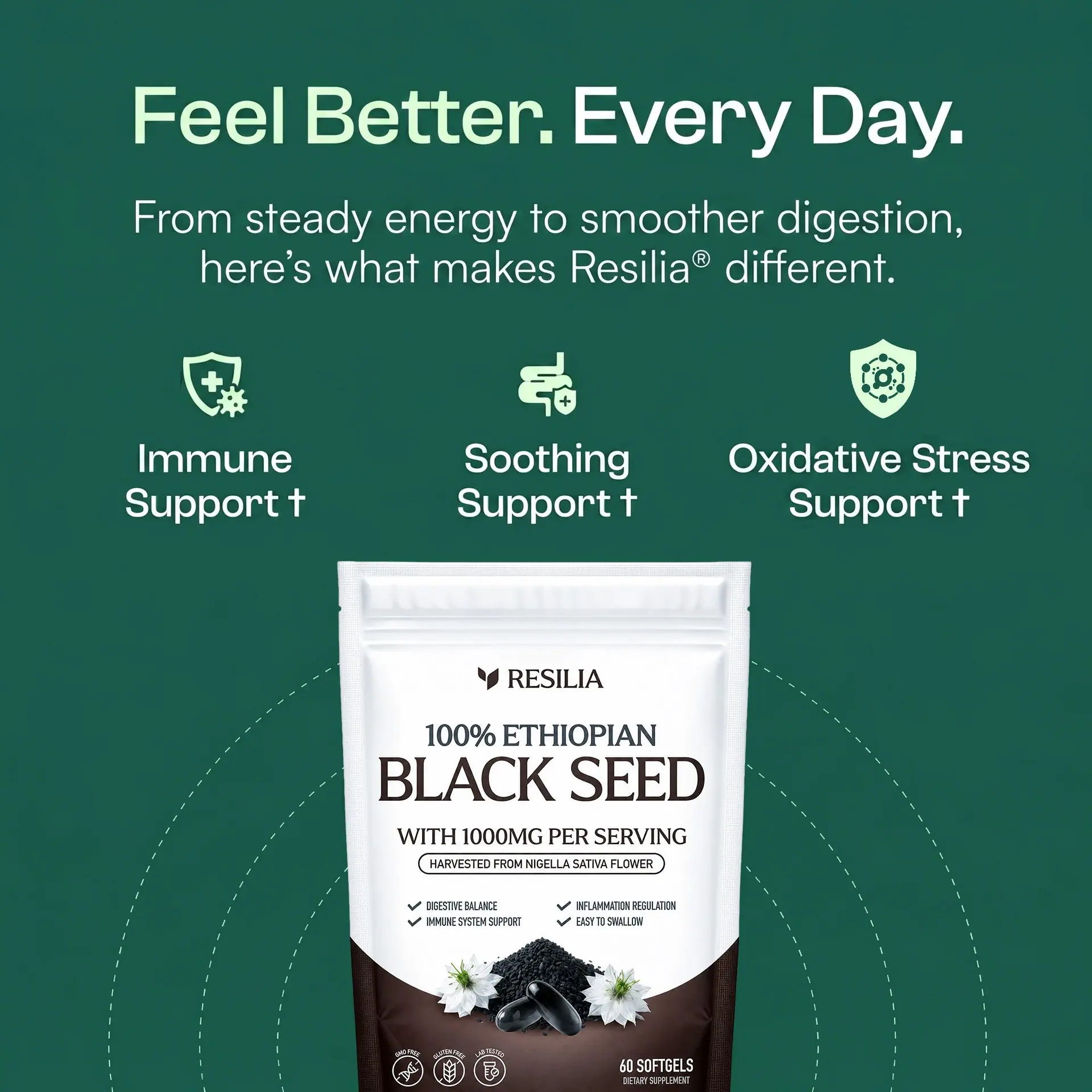 Resilia® Ethiopian Black Seed Oil