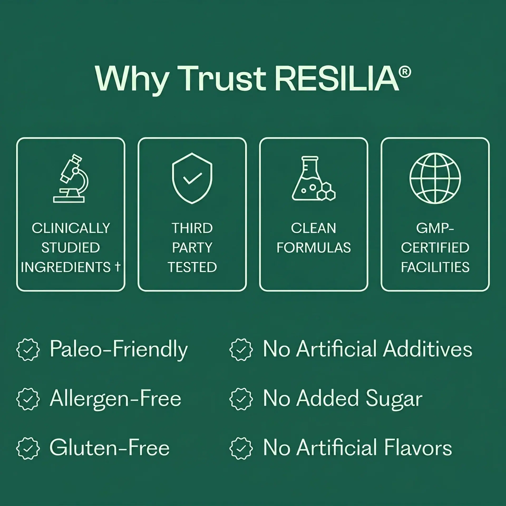 Resilia® Ethiopian Black Seed Oil