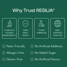 Resilia® Ethiopian Black Seed Oil