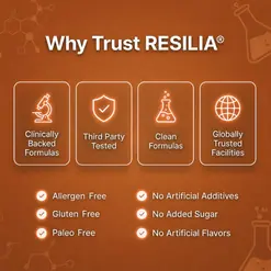 Resilia® Ceylon Cinnamon